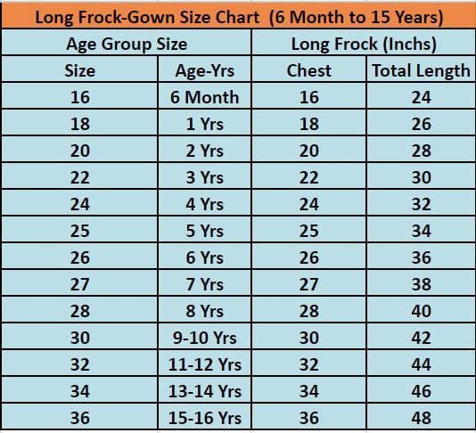 Size Chart Summer Kids Girls Frock Mul Chanderi - Age 2 to 15 Years Measurements